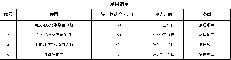 1680860726438081973.png 项目清单.png